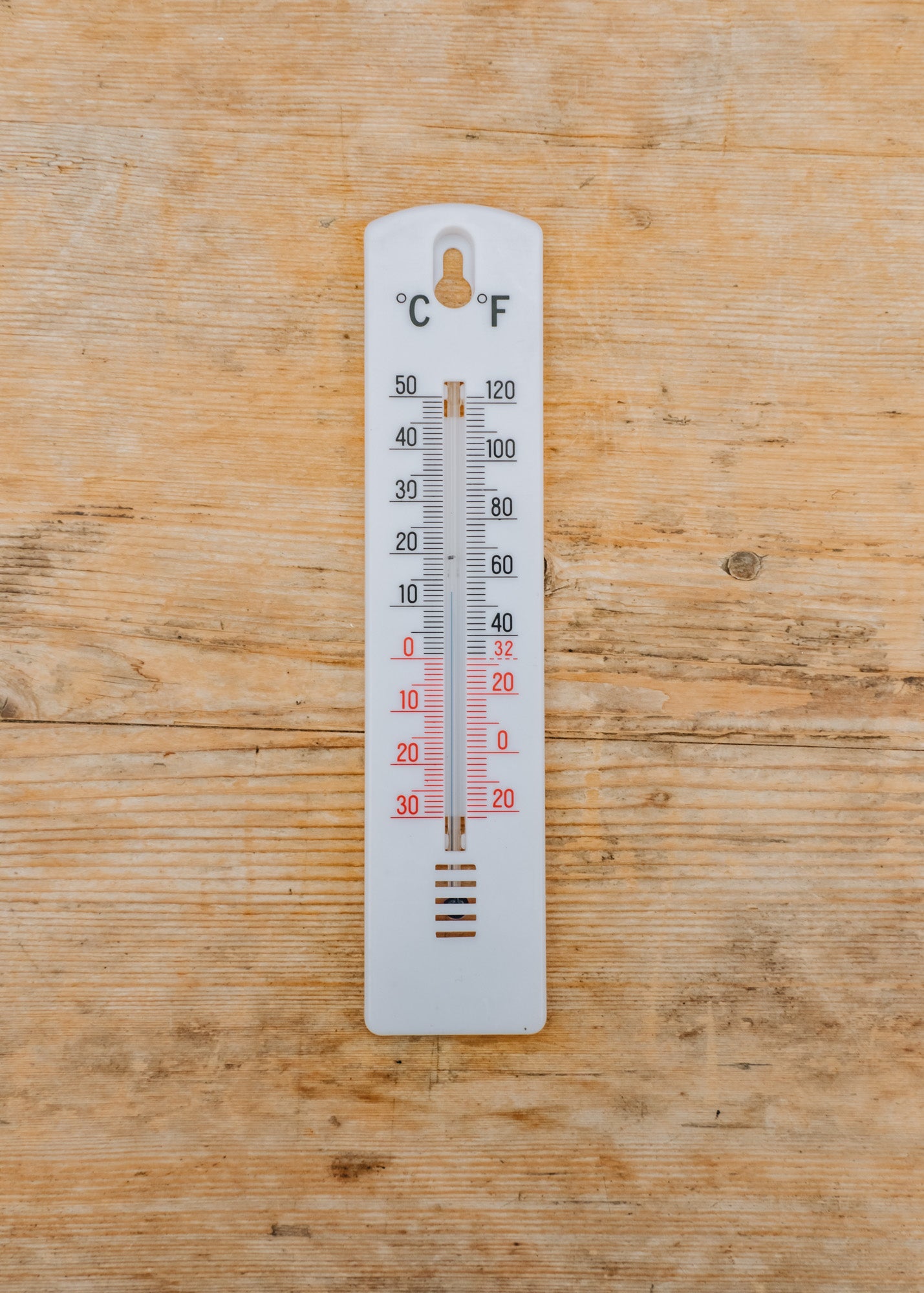 White Wall Thermometer